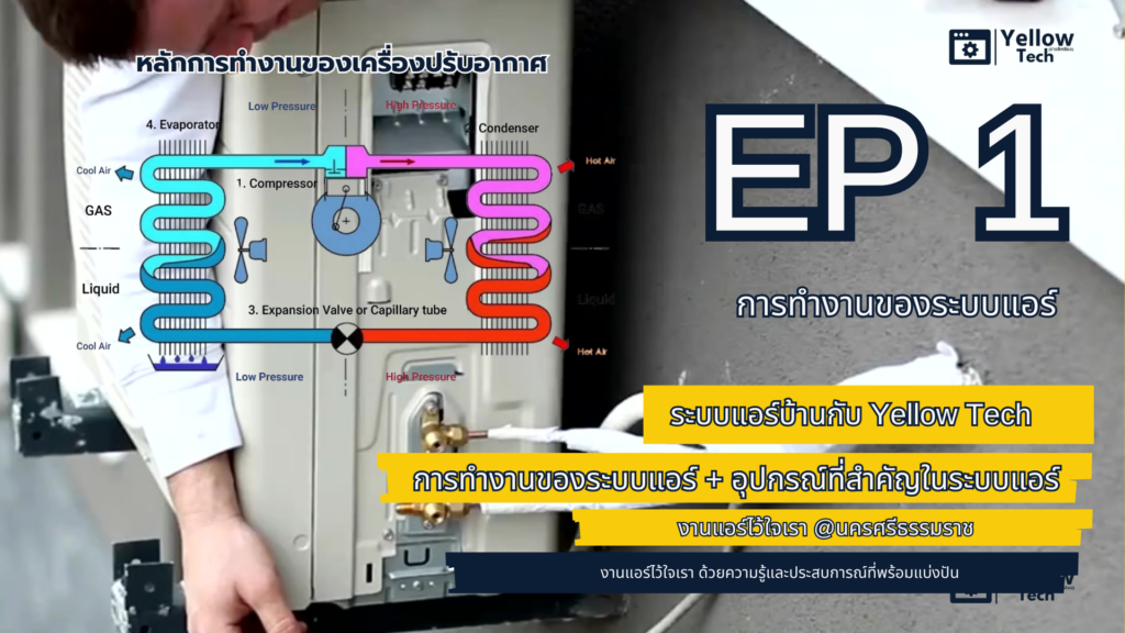 EP1 – หลักการทำงานของระบบน้ำยาแอร์